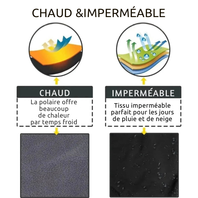 Manteau d’hiver imperméable doublé flanelle