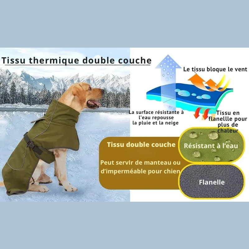 Manteau d’hiver imperméable doublé flanelle